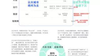 从“青年主导”到“中年崛起”，易车研究院解码小城车市消费代际更迭密码