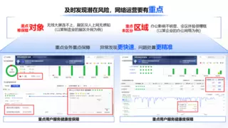 信锐极智网络：独立AI芯片加持，引领交换机智能运维新范式！
