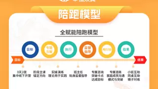 暑假倒计时焦虑频发？幸福双翼家庭全赋能陪跑计划，破解孩子厌学困局