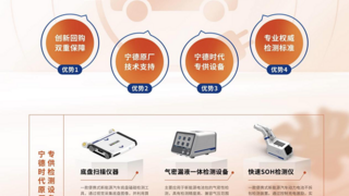 告别售后盲区！查博士“五大回购两大维修”保障，让车商收车卖车更放心