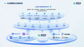 双榜齐耀！慧博云通荣膺“数字经济企业风云榜”“细分领域领跑榜”