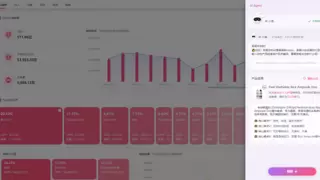 卧兔旗下WotoHub AI小兔官宣，海外红人营销数字员工已上线