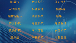 AI驱动金融创新，领雁科技再获IDC中国金融IT中坚力量认可