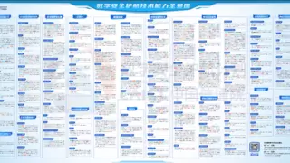 权威认可！方向标FangMail连续入选中国信通院数安能力全景图及“磐安”优秀案例