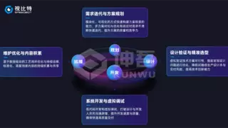 视比特重磅发布“坤吾平台”，重塑智能产线设计与开发体验