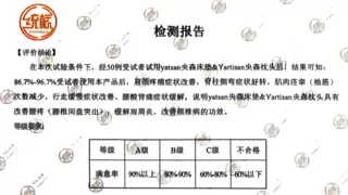 央森床垫：科学护脊，绝非“软硬适中”那么简单