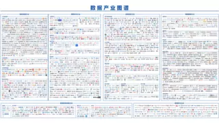 《数据产业图谱（2025）》权威发布，合合信息作为核心企业参编