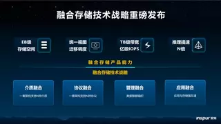 CCF中国存储大会 | 浪潮存储刘希猛：融合存储加快“人工智能+”行动落地