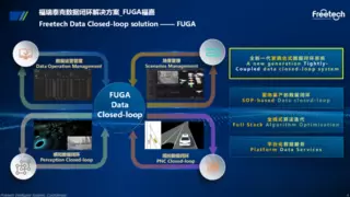 智能汽车大会2025在贵阳举行 福瑞泰克展示新一代智能辅助驾驶解决方案