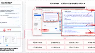 从“技术应用”到“业务赋能”：北京筑龙让AI真正懂“招采”