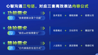 巨量引擎2025数码行业峰会：以心智占位与AI提效，构建品牌长效竞争力