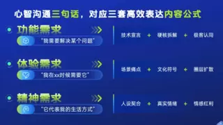 巨量引擎2025数码行业峰会：以心智占位与AI提效，构建品牌长效竞争力