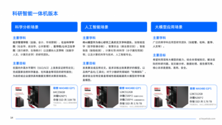 “人工智能+”驶入快车道，和鲸联合联想、沐曦首发科研智能一体机