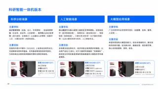 “人工智能+”驶入快车道，和鲸联合联想、沐曦首发科研智能一体机