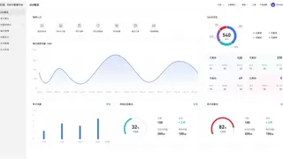 外置物联卡易断网？贝锐蒲公英内嵌SIM卡：源头合规，稳保网络