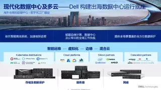 戴尔科技出海一体化方案助力企业破解出海“七重关卡”