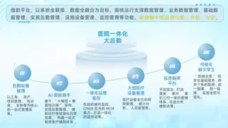‌群思以“服务创造价值“为核心，20+年深耕IT技术服务领域