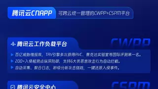 云原生应用保护能力获认可！腾讯云再次入选权威研报代表厂商