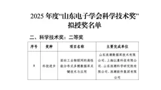 浪潮KaiwuDB 荣获山东省2025年度两项科学技术类奖项