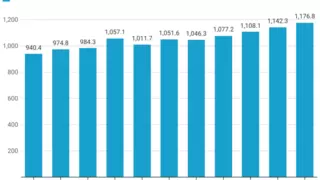 消费电子产业发展新趋势：轻量化、沉浸感与多元场景融合