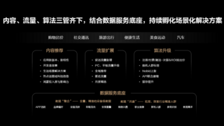 鸿蒙生态用户增长臻享会·上海站成功举办：AppGallery携手多行业共拓用户增长新路径