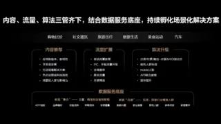 鸿蒙生态用户增长臻享会·上海站成功举办：AppGallery携手多行业共拓用户增长新路径