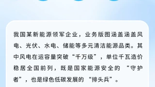 “筑基・提效・护航”！中能拾贝携手某新能源领军企业，铸就数字化运营新标杆