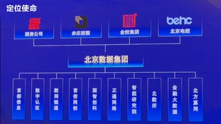 新起点 新征程│数字认证正式并入北京数据集团！