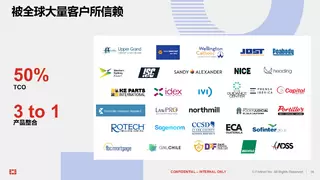 真融合！解密Fortinet Unified SASE与众不同之处