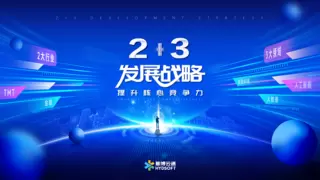 权威认定！慧博云通入选信通院铸基计划《高质量数字化转型产品及服务全景图》