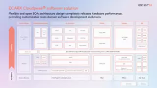 亿咖通科技助力吉利银河M9全球上市，以AI座舱体验打造领航旗舰