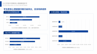 青春期育儿难破局？启帆教育凭 “十四五” 课题成果给出专业答案