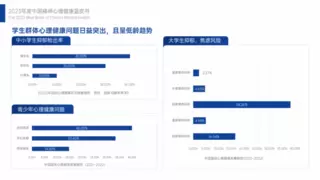 青春期育儿难破局？启帆教育凭 “十四五” 课题成果给出专业答案