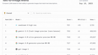 2025H1大模型公有云中国第一！火山引擎市场份额近半