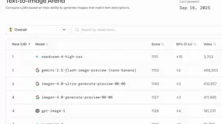2025H1大模型公有云中国第一！火山引擎市场份额近半