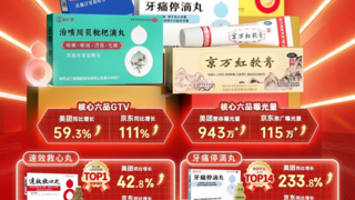 达仁堂O2O战略显成效，老字号药企焕新增长