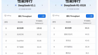 青云AI算力云首登 AI Ping，刷新DeepSeek吞吐性能榜首