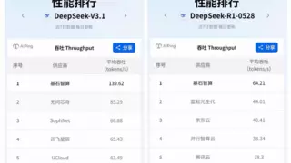青云AI算力云首登 AI Ping，刷新DeepSeek吞吐性能榜首