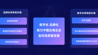 家居出海从“产品”到“品牌”，钛动科技助家居行业解锁增长新空间