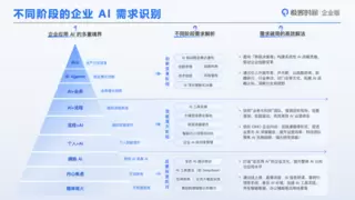 喜讯！极客邦科技双案例荣登《培训》杂志 2025 优秀服务案例，AI 人才培养就选极客时间