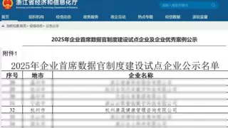 智云健康荣膺双项省级数据管理试点资质，助力医疗数字化转型加速推进