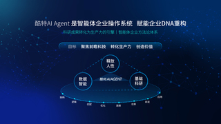 酷特智能：在“AI+”新时代寻找产业未来