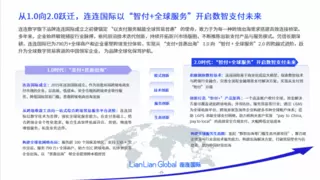 连连数字亮相第四届全球数字贸易博览会 展示赋能全球贸易增长的中国数智支付力量