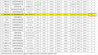 中消协权威认证!老板燃气热水器八大维度表现亮眼,多方面领跑中外品牌