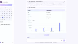 神州问学产品重大发布——赋能企业知识治理，全员感知效率提升