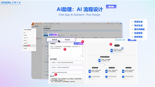 2025 云栖大会｜云通信+AI：释放通信新动能