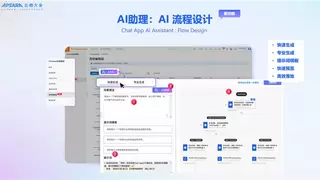 2025 云栖大会｜云通信+AI：释放通信新动能