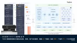TEDIA 智能调饮：以自动化与数字化筑基，携手伙伴共创“人工智能+”新生态