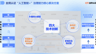 全民认证亮相安防大会，AI数字身份引擎赋能敏捷治理
