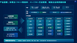 快鹭云CRM·AI智能体重磅发布，以智能之力驱动企业增收降耗